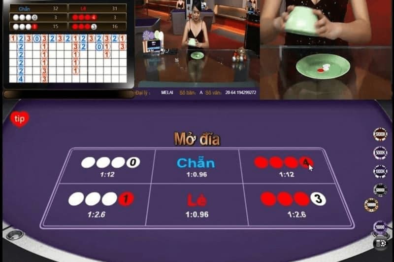 Thabet Xóc Đĩa - Trò Chơi Trực Tuyến Hot Nhất 2026 5 Một số kinh nghiệm cần áp dụng khi tham gia trò chơi Xóc đĩa